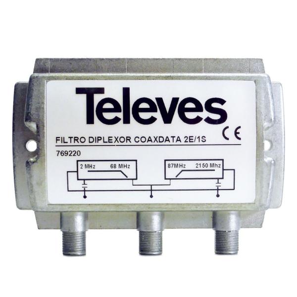 FILTRO DIPLEXOR 2E/1S F 1-68 87--2150MHz